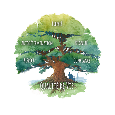 arbre VE